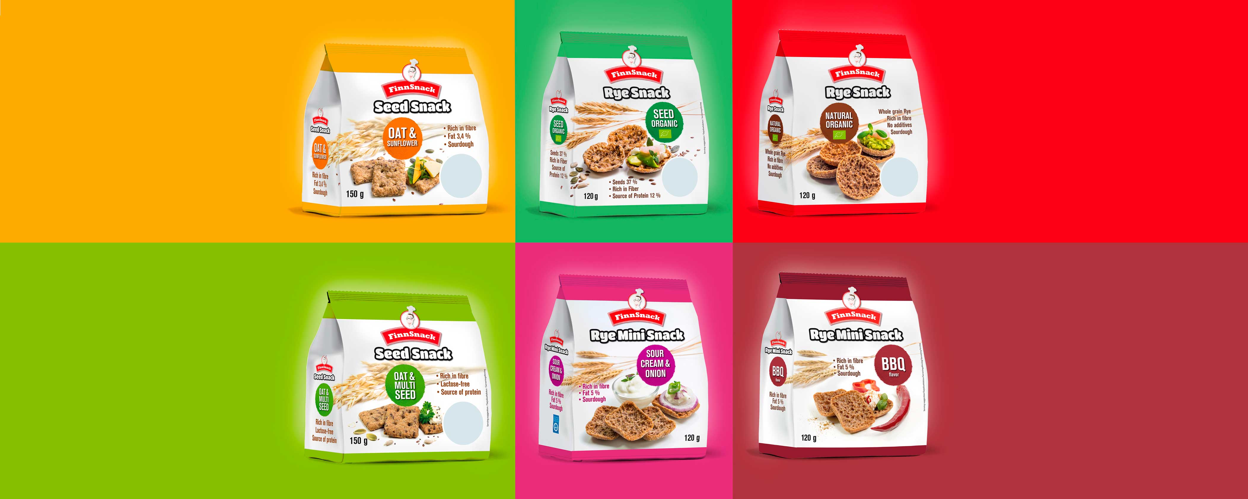 FinnSnack pakkauslinjaus
